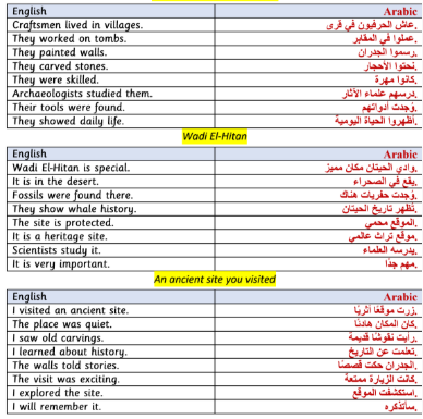 براجرافات الصف السادس2